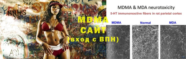 марки lsd Горнозаводск